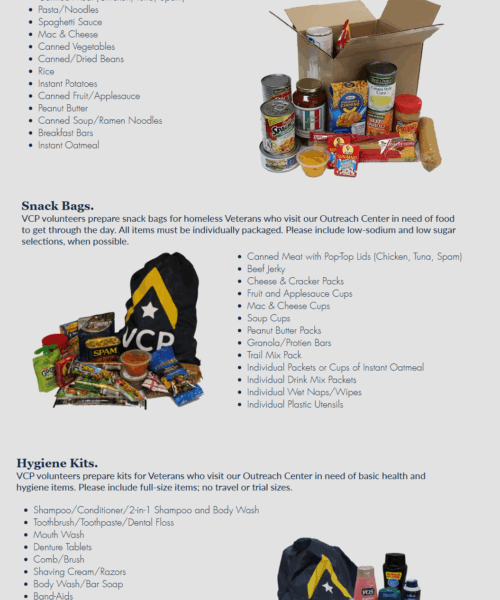 VCP donation list